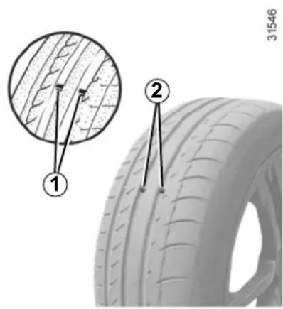Technical diagram showing two labeled parts (① and ②) of a tire with textured surface, alongside a close-up view of the tire's tread pattern.