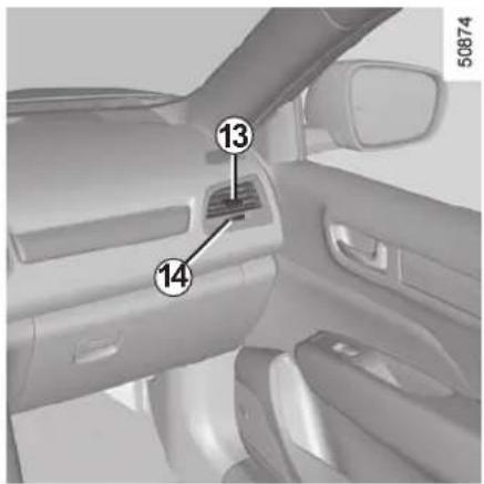 Interior view of a car with numbered annotations pointing to the dashboard and air vent
