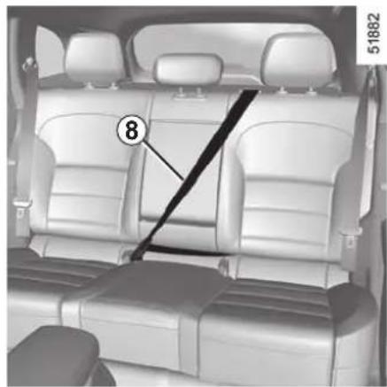 RENAULT Koleos (2016) - Rear seat belts 8 - 1