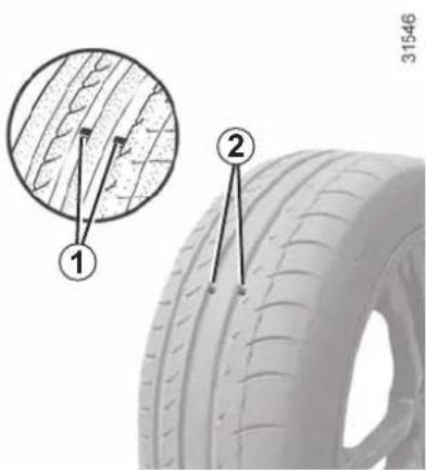 Technical diagram showing two labeled parts (① and ②) of a tire with textured surface, alongside a close-up view of the tire's tread pattern.