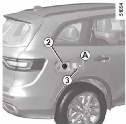 51854 ② A ③