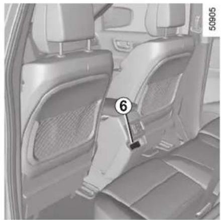 RENAULT Koleos (2016) - Multimedia sockets 5 - 1