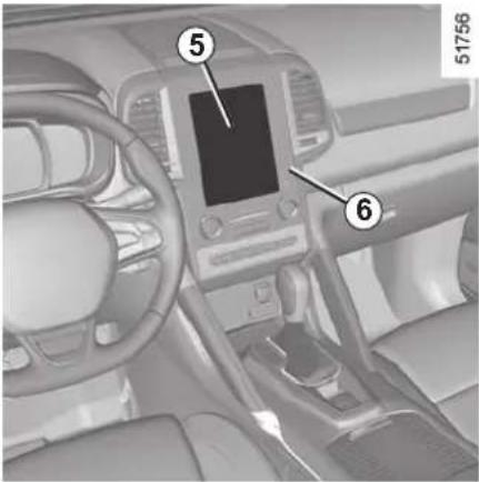 Interior view of a car dashboard with numbered annotations pointing to the screen and key components