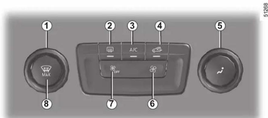 1 MAX 2 A/C 3 4 OFF 5 6 7 8 51268