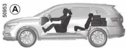RENAULT Koleos (2016) - TRANSPORTING OBJECTS IN THE LUGGAGE COMPARTMENT - 1