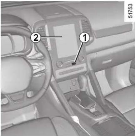 Interior view of a car dashboard with labeled parts, showing controls and steering wheel