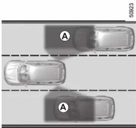 RENAULT Koleos (2016) - BLIND SPOT WARNING (1/4) - 1