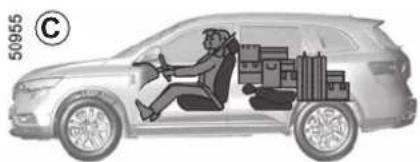RENAULT Koleos (2016) - TRANSPORTING OBJECTS IN THE LUGGAGE COMPARTMENT - 3