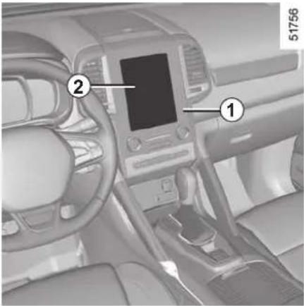 Interior view of a car dashboard with labeled parts including touchscreen and control buttons