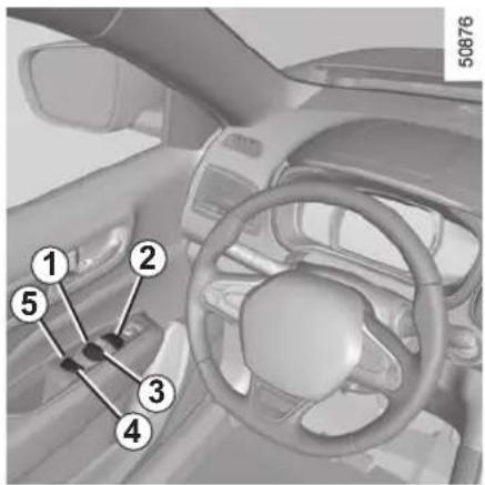 Diagram of a car interior with numbered components and a magnified view of the dashboard area