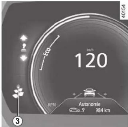 Eco km/h 120 RPM Autonomie 984 km 40154 ③