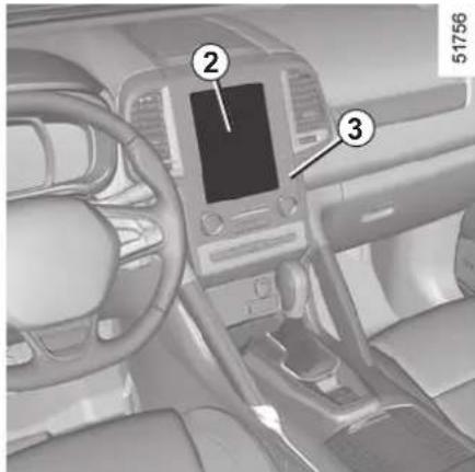 Interior view of a car dashboard with labeled parts including touchscreen and control panels