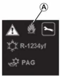 A R-1234yf PAG