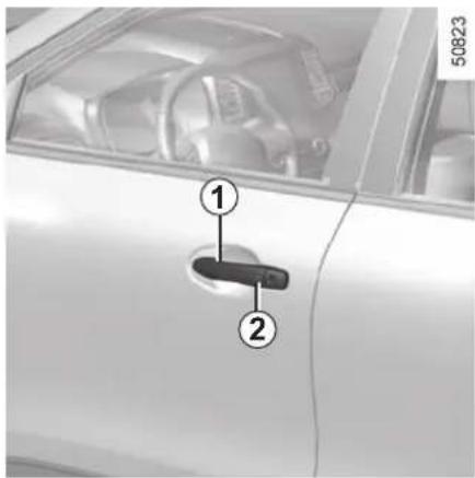 Diagram of a car door with labeled parts, showing numbered annotations for component identification.