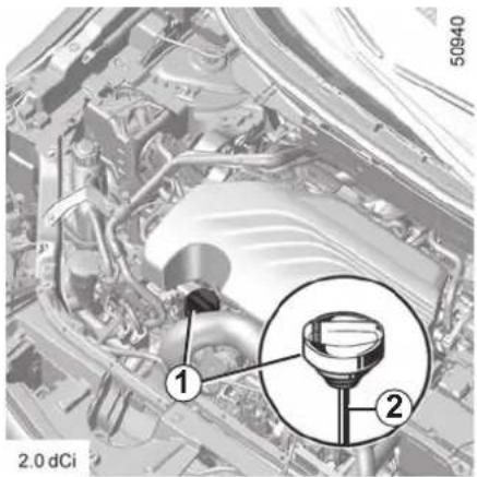 2.0 dCi ① ② 50940