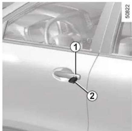Diagram of a car door with labeled parts, showing numbered annotations for identification.