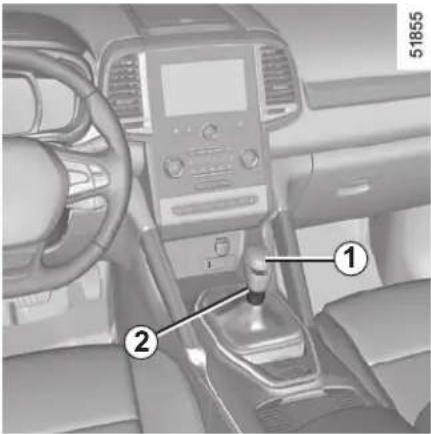 Interior view of a car dashboard with labeled parts including steering wheel and gear shift knob