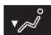 RENAULT Koleos (2016) - Adjusting the distribution of air in the passenger compartment - 3