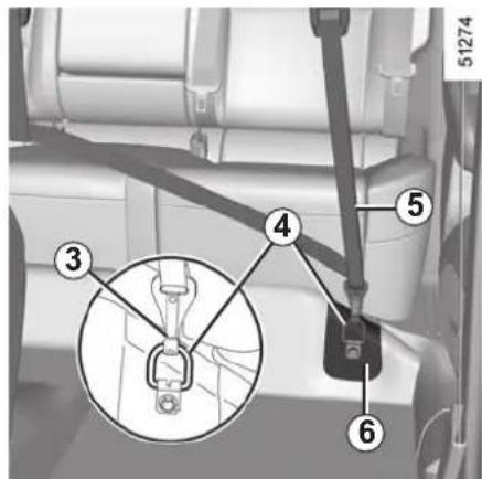 Diagram of car seatbelt mounting mechanism with numbered parts and inset view