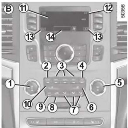 B 11 12 13 14 13 2 3 4 5 1 10 9 8 7 6 50356