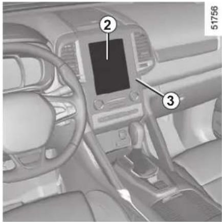 Interior view of a car dashboard with labeled parts including a screen and numbered annotations