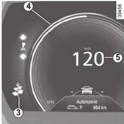 4 39458 km/h 120-5 RPM Autonomie 9 984 km