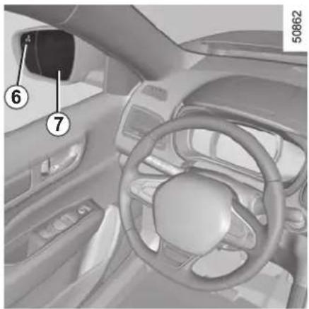 RENAULT Koleos (2016) - Indicator 6 - 1