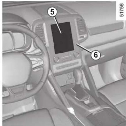 Interior view of a car dashboard with numbered annotations pointing to the screen and key components