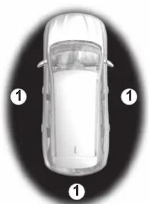 RENAULT Koleos (2016) - Driver's responsibility when parking or stopping the vehicle - 1