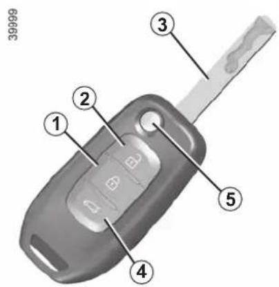 Diagram of a car key with numbered parts for identification