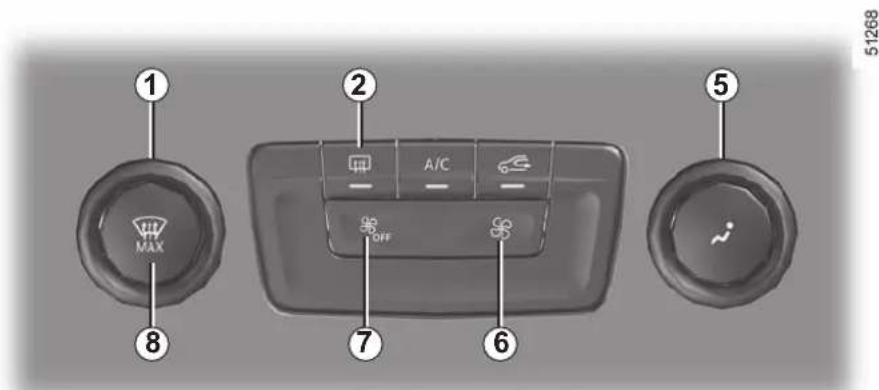 1 MAX 2 A/C OFF 3 4 5 8 51268