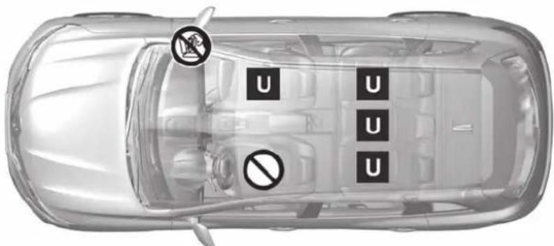 NO U U U U U