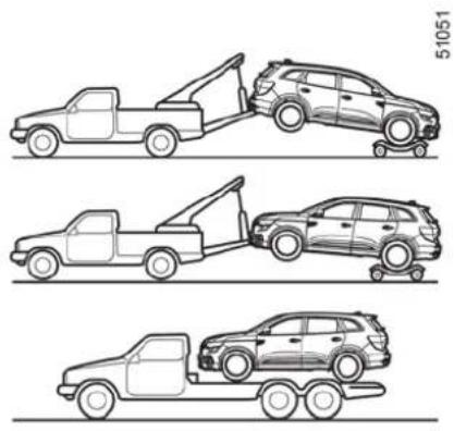 RENAULT Koleos (2016) - 2WD vehicles - 3