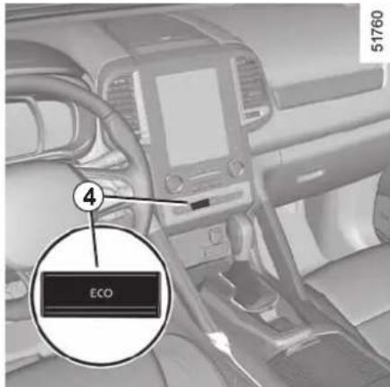 51760 4 ECO