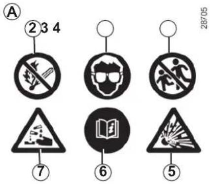 A ②34 28705 ⑦ ⑥ ⑤