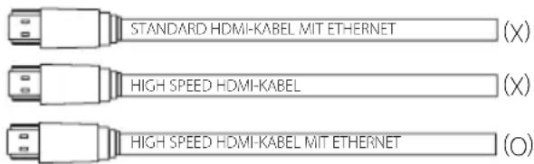 LG LAC850M - HDMI-Kabel Checkliste - 1