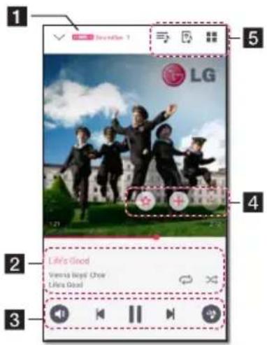LG LAC850M - Die Übersicht der Wiedergabe - 1
