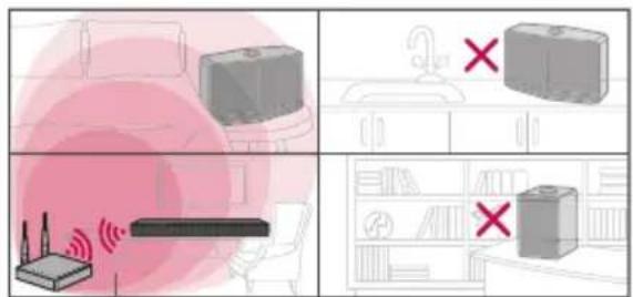 LG LAC850M - Wireless-Verbindung (Standard-Wireless-Verbindung) - 1