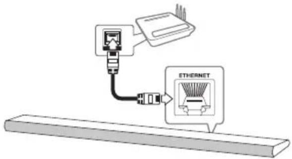 ETHERNET