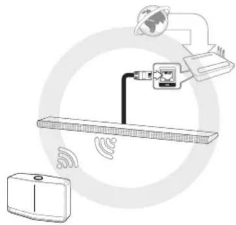LG LAC850M - Hinweis - 1
