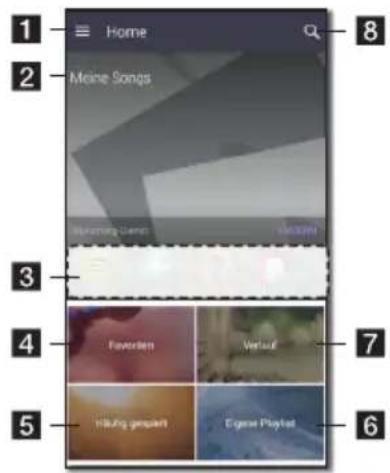 1 Home 2 Meine Songs 3 4 Favorites 5 Running geniart 6 Eigen Playt 7 Verlust 8 Smurring Users
