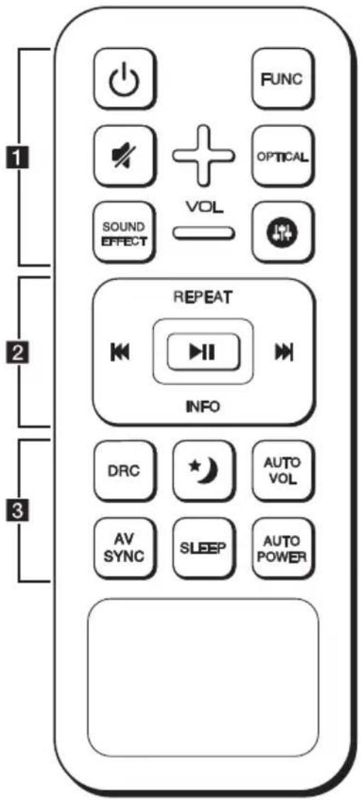 1 2 3 SOUND EFFECT + VOL FUNC OPTICAL REPEAT INFO DRC AUTO VOL AV SYNC SLEEP AUTO POWER