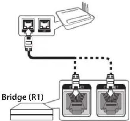 LG LAC850M - Falls kein Lautsprecher per Kabelverbindung am Router angeschlossen ist - 5