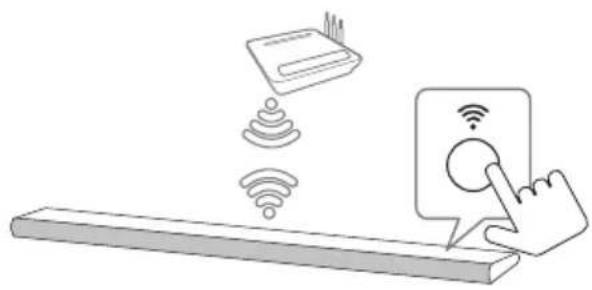 LG LAC850M - Hinweis - 6
