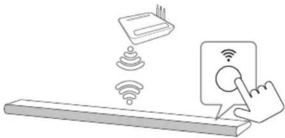 LG LAC850M - Das Anschließen der Lautsprecher an das Netzwerk über die Wi-Fi-Einrichtungsmethode (iOS) - 6
