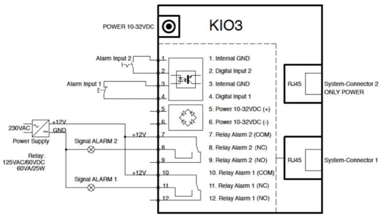 Kentix KFLASH1 - Kentix Power-Adapter (KIO3) mit digitalen Ein-Ausgangsklemmen - 2