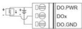 Kentix KFLASH1 - Datenblatt Digital I/O Erweiterungsmodul KIO7052 - 3