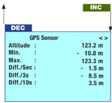 GRAUPNER S8437 - GPS Menüs (GPS SENSOR) - 2