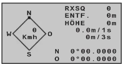 GRAUPNER S8437 - Telemetriedisplayanzeige - 1