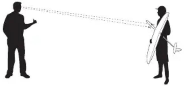 SPEKTRUM AR9320T - Mounting the Antennas - 2